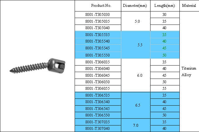 Tornillo U-multi-AxialPedicle, implante ortopédico