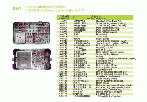Caja de tornillo del equipo 1.5/2.0/2.4m m de Mini Locking System Surgical Instrument